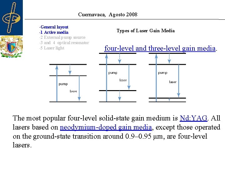 Cuernavaca, Agosto 2008 -General layout -1 Active media -2 External pump source -3 and