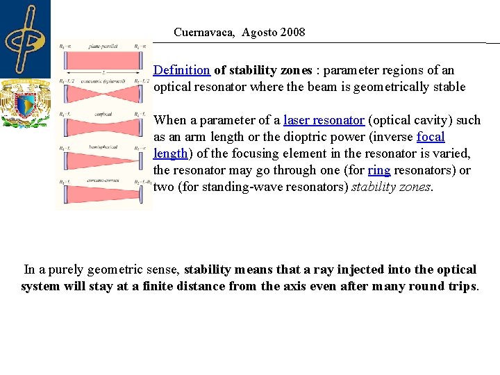 Cuernavaca, Agosto 2008 Definition of stability zones : parameter regions of an optical resonator Cuernavaca, Agosto 2008 Definition of stability zones : parameter regions of an optical resonator