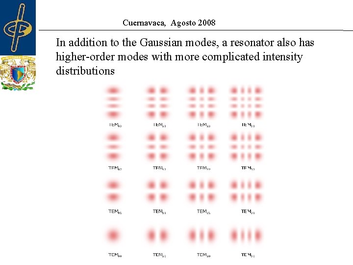 Cuernavaca, Agosto 2008 In addition to the Gaussian modes, a resonator also has higher-order