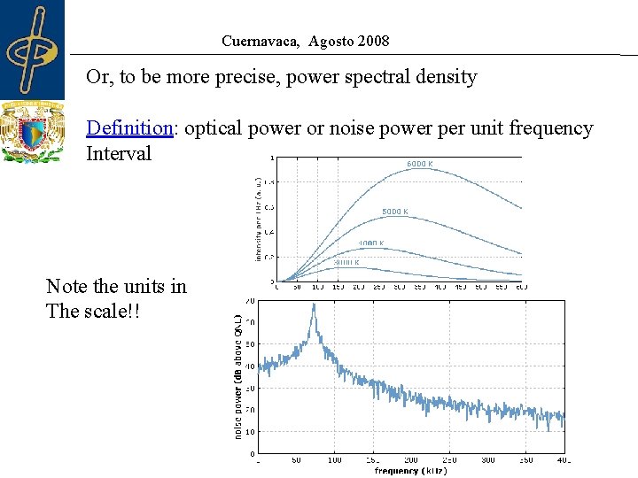 Cuernavaca, Agosto 2008 Or, to be more precise, power spectral density Definition: optical power