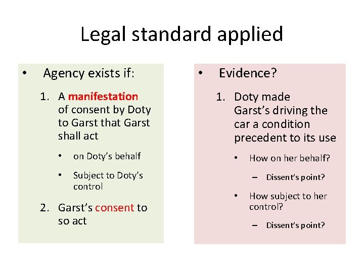 Legal standard applied • Agency exists if: 1. A manifestation of consent by Doty