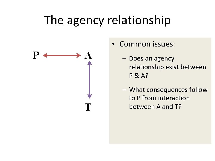 The agency relationship • Common issues: P A T – Does an agency relationship