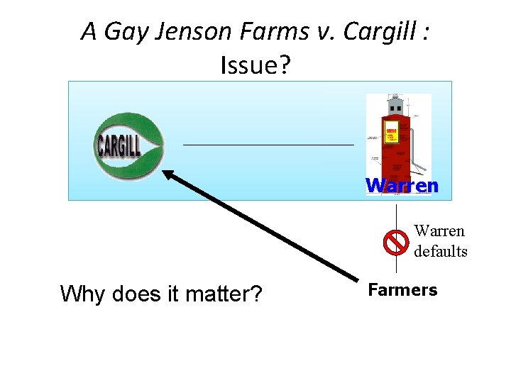 A Gay Jenson Farms v. Cargill : Issue? Warren defaults Why does it matter?