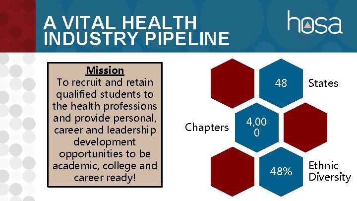 A VITAL HEALTH INDUSTRY PIPELINE Mission To recruit and retain qualified students to the