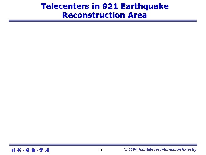 Telecenters in 921 Earthquake Reconstruction Area 創 新、關 懷、實 踐 31 © 2004 Institute