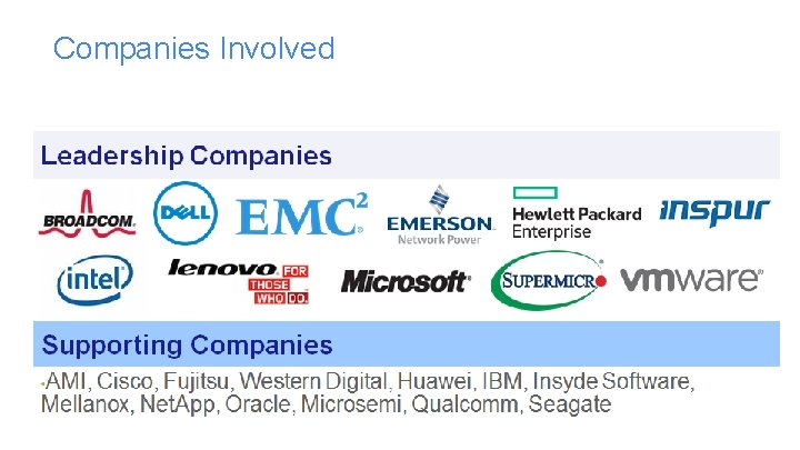 Companies Involved Companies Involved