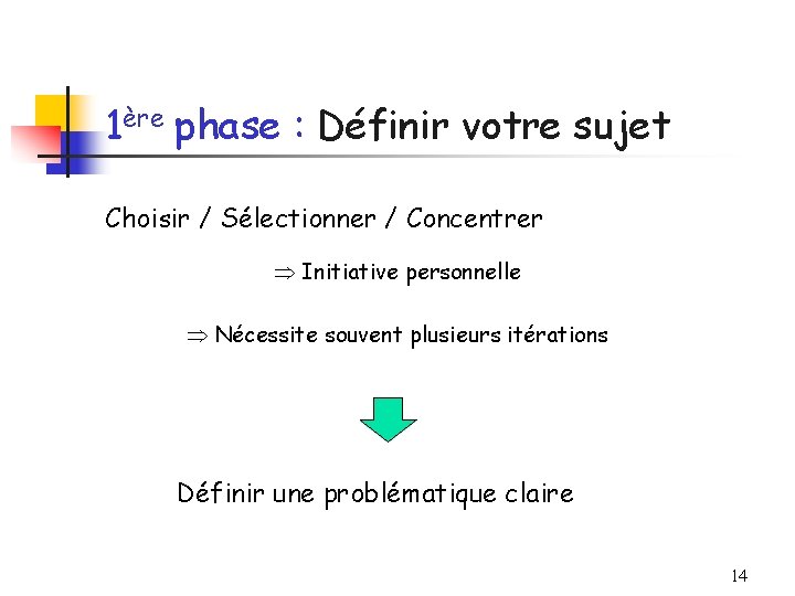 1ère phase : Définir votre sujet Choisir / Sélectionner / Concentrer Initiative personnelle Nécessite