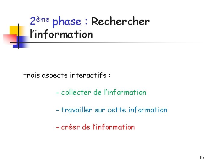 2ème phase : Recher l’information trois aspects interactifs : - collecter de l’information -