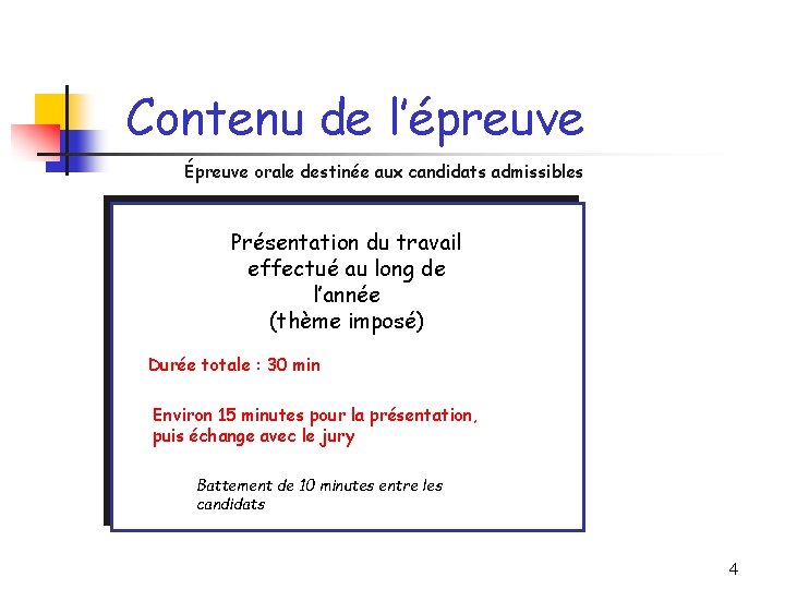 Contenu de l’épreuve Épreuve orale destinée aux candidats admissibles Présentation du travail effectué au