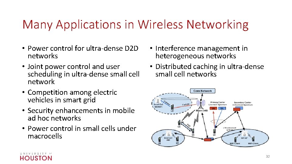 Many Applications in Wireless Networking • Power control for ultra-dense D 2 D networks