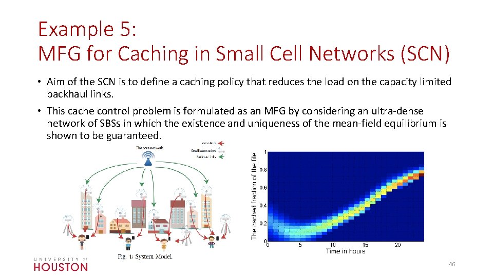 Example 5: MFG for Caching in Small Cell Networks (SCN) • Aim of the