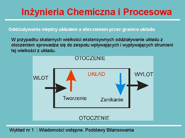 Inżynieria Chemiczna i Procesowa Oddziaływania między układem a otoczeniem przez granice układu W przypadku
