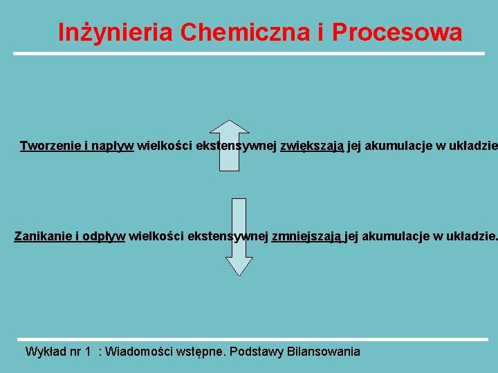 Inżynieria Chemiczna i Procesowa Tworzenie i napływ wielkości ekstensywnej zwiększają jej akumulacje w układzie