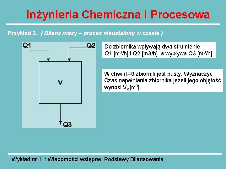 Inżynieria Chemiczna i Procesowa Przykład 2. ( Bilans masy – proces nieustalony w czasie