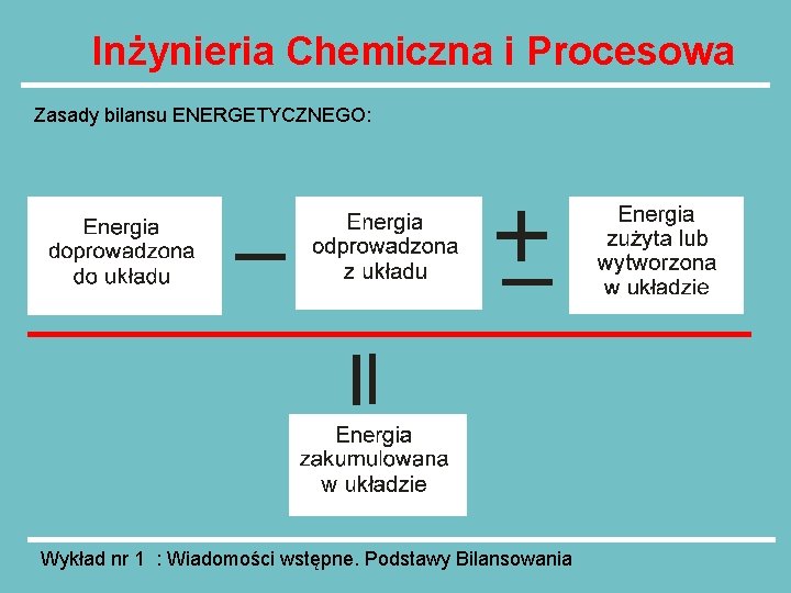 Inżynieria Chemiczna i Procesowa Zasady bilansu ENERGETYCZNEGO: Wykład nr 1 : Wiadomości wstępne. Podstawy