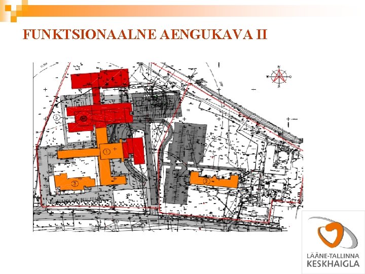 FUNKTSIONAALNE AENGUKAVA II 