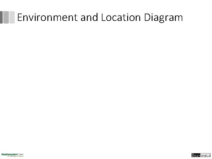 Environment and Location Diagram 