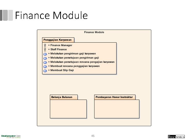 Finance Module 45 
