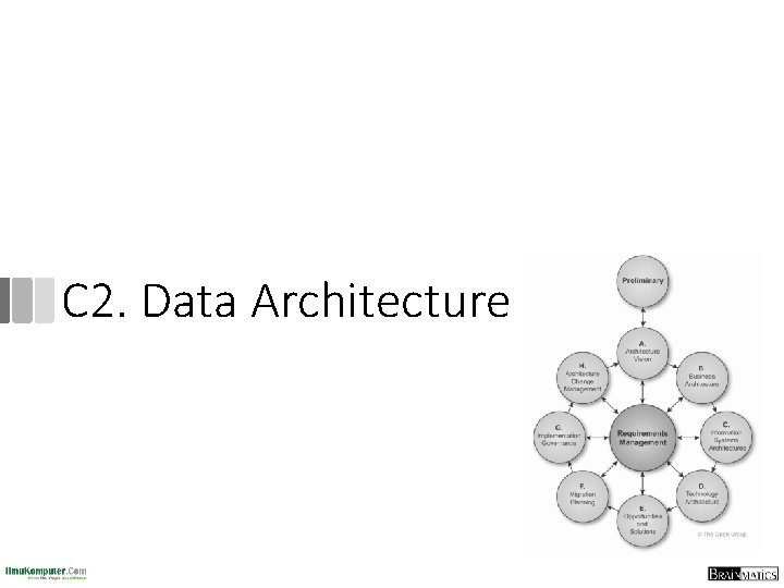 C 2. Data Architecture 