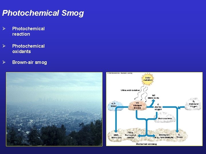 Photochemical Smog Ø Photochemical reaction Ø Photochemical oxidants Ø Brown-air smog 