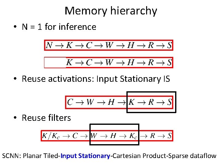 Memory hierarchy • N = 1 for inference • Reuse activations: Input Stationary IS