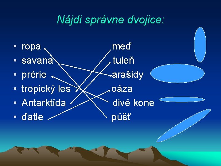Nájdi správne dvojice: • • • ropa savana prérie tropický les Antarktída ďatle meď