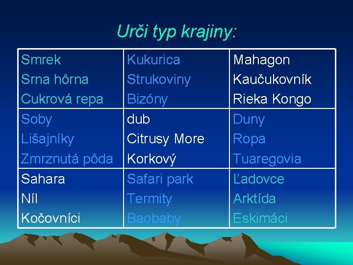 Urči typ krajiny: Smrek Srna hôrna Cukrová repa Soby Lišajníky Zmrznutá pôda Sahara Níl