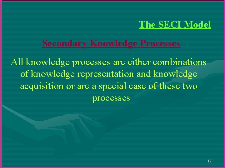 The SECI Model Secondary Knowledge Processes All knowledge processes are either combinations of knowledge The SECI Model Secondary Knowledge Processes All knowledge processes are either combinations of knowledge
