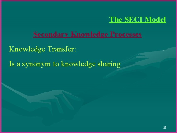 The SECI Model Secondary Knowledge Processes Knowledge Transfer: Is a synonym to knowledge sharing The SECI Model Secondary Knowledge Processes Knowledge Transfer: Is a synonym to knowledge sharing