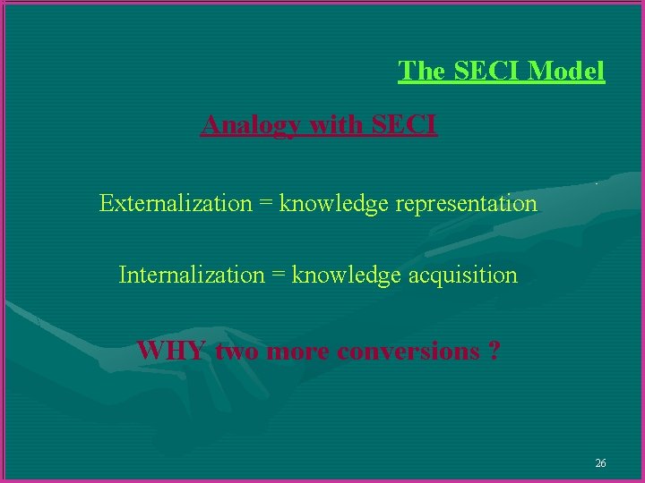 The SECI Model Analogy with SECI Externalization = knowledge representation Internalization = knowledge acquisition The SECI Model Analogy with SECI Externalization = knowledge representation Internalization = knowledge acquisition