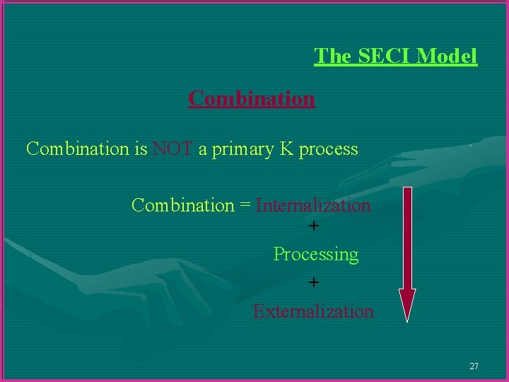 The SECI Model Combination is NOT a primary K process Combination = Internalization + The SECI Model Combination is NOT a primary K process Combination = Internalization +