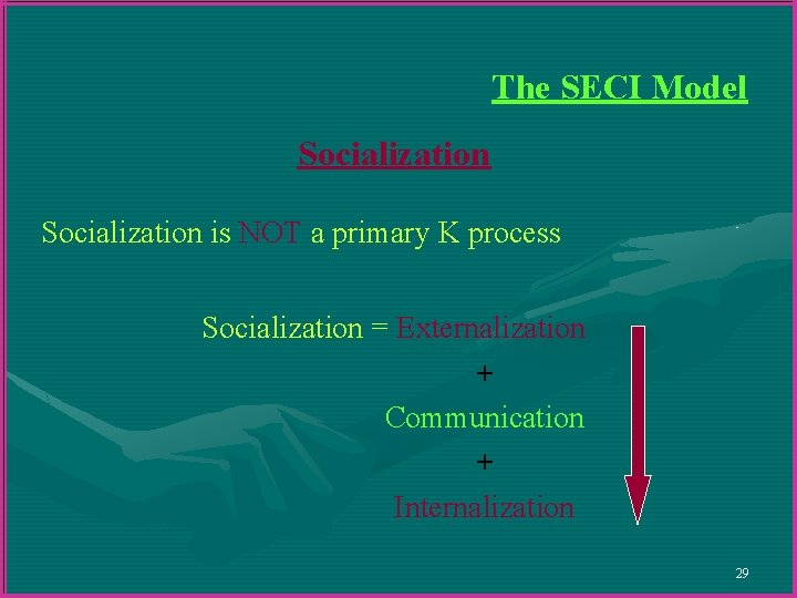 The SECI Model Socialization is NOT a primary K process Socialization = Externalization + The SECI Model Socialization is NOT a primary K process Socialization = Externalization +