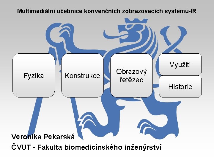 Multimediální učebnice konvenčních zobrazovacích systémů-IR Fyzika Konstrukce Obrazový řetězec Veronika Pekarská ČVUT - Fakulta