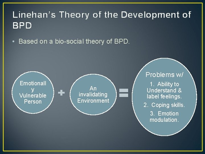 Linehan’s Theory of the Development of BPD • Based on a bio-social theory of