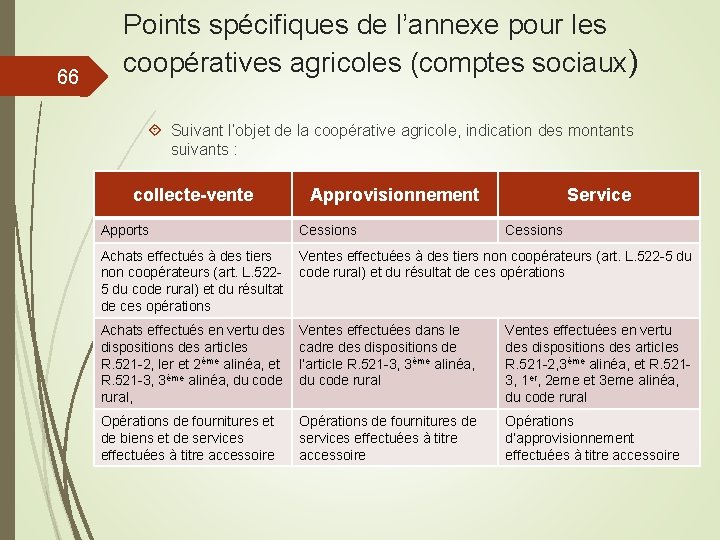 66 Points spécifiques de l’annexe pour les coopératives agricoles (comptes sociaux) Suivant l’objet de