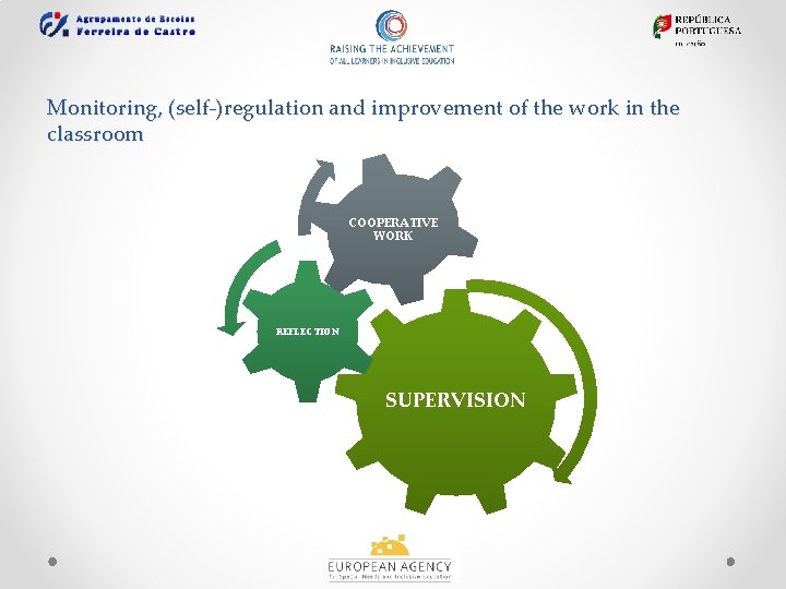 Monitoring, (self-)regulation and improvement of the work in the classroom COOPERATIVE WORK REFLECTION SUPERVISION