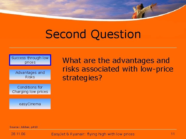 Second Question Success through low prices Advantages and Risks What are the advantages and