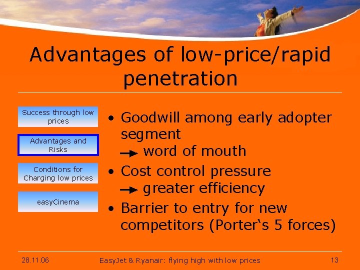 Advantages of low-price/rapid penetration Success through low prices Advantages and Risks Conditions for Charging