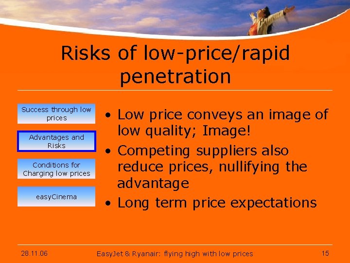 Risks of low-price/rapid penetration Success through low prices Advantages and Risks Conditions for Charging