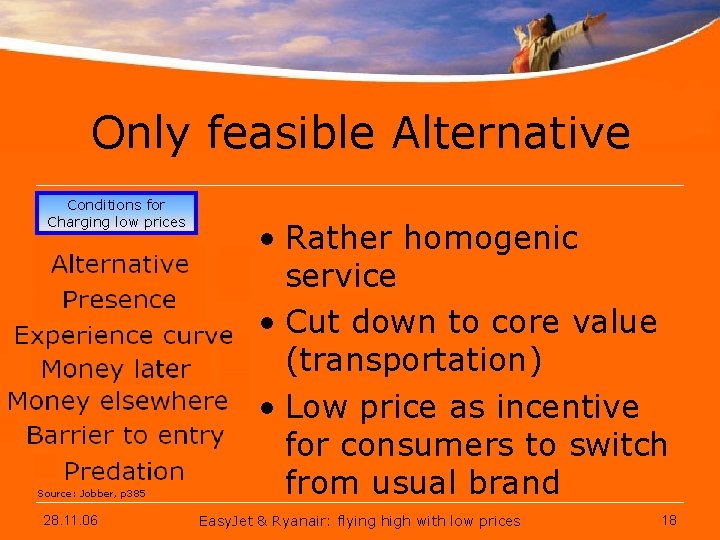 Only feasible Alternative Conditions for Chargingthrough low prices Success low prices Advantages and Risks