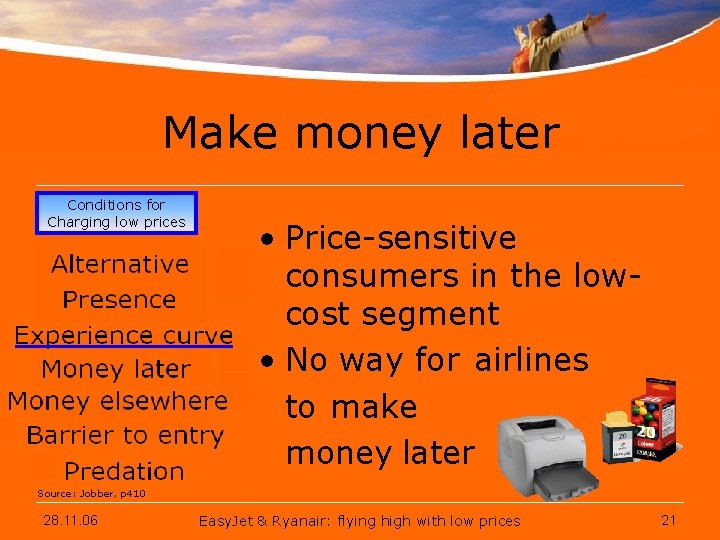 Make money later Conditions for Chargingthrough low prices Success low prices Advantages and Risks