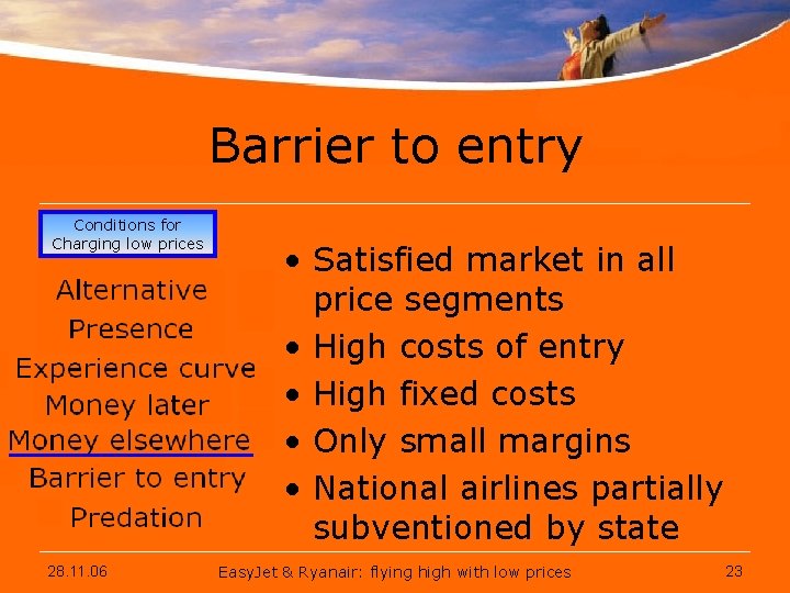 Barrier to entry Conditions for Chargingthrough low prices Success low prices Advantages and Risks