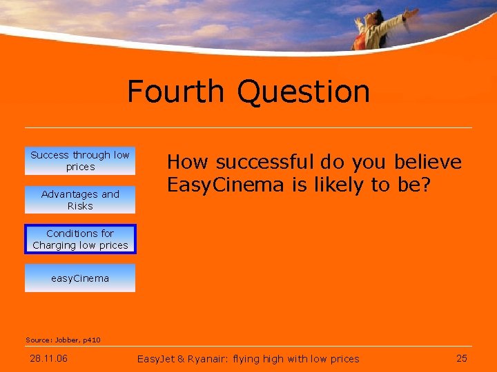 Fourth Question Success through low prices Advantages and Risks How successful do you believe