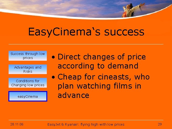 Easy. Cinema‘s success Success through low prices Advantages and Risks Conditions for Charging low
