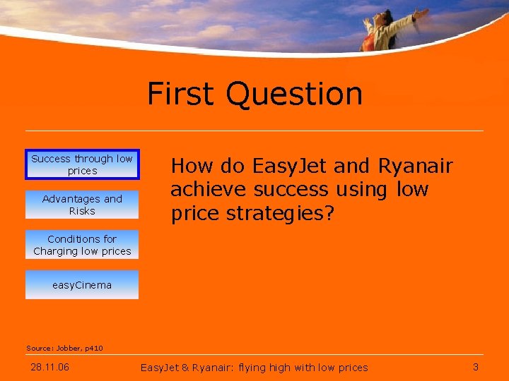 First Question Success through low prices Advantages and Risks How do Easy. Jet and