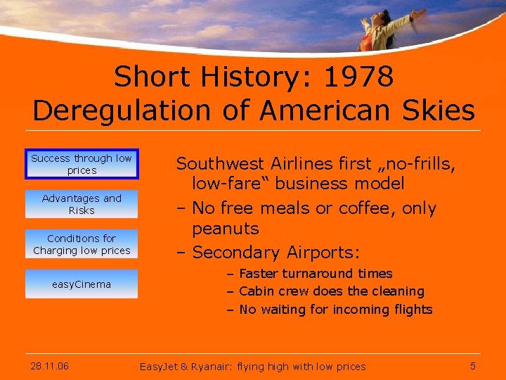 Short History: 1978 Deregulation of American Skies Success through low prices Advantages and Risks