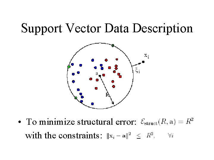 Support Vector Data Description • To minimize structural error: with the constraints: 