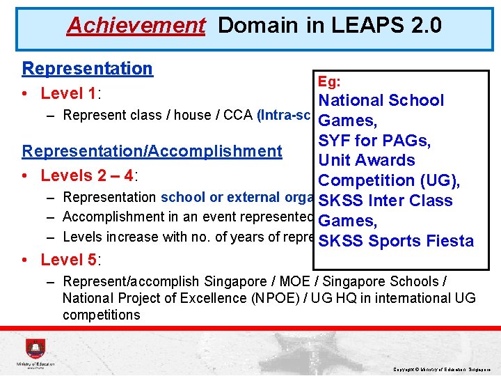 Achievement Domain in LEAPS 2. 0 Representation • Level 1: Eg: National School –