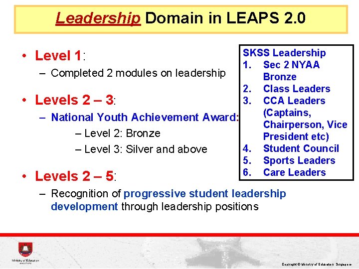 Leadership Domain in LEAPS 2. 0 SKSS Leadership 1. Sec 2 NYAA – Completed