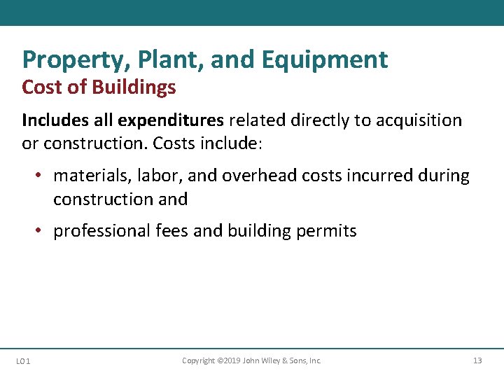 Property, Plant, and Equipment Cost of Buildings Includes all expenditures related directly to acquisition